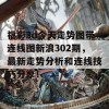 福彩3d今天走势图带连线图新浪302期，最新走势分析和连线技巧分享！