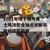 2021年地下城与勇士风法职业加点详解与技能搭配指南