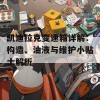 凯迪拉克变速箱详解：构造、油液与维护小贴士解析