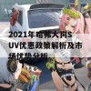 2021年哈弗大狗SUV优惠政策解析及市场优势分析