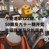 今晚港彩322期、650期及九十一期开奖号码预测与分析指南