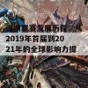 深渊联赛发展历程：从2019年首届到2021年的全球影响力提升