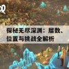 探秘无尽深渊：层数、位置与挑战全解析