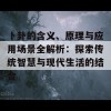 卜卦的含义、原理与应用场景全解析：探索传统智慧与现代生活的结合