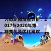 力驱刷图加点分析：2017与2020年策略变化及优化建议