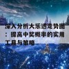 深入分析大乐透走势图：提高中奖概率的实用工具与策略