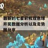 最新的七星彩和双色球开奖数据分析以及走势图分享