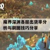 魔界深渊各层出货率分析与刷图技巧分享