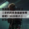 快来看看2020年六仺彩的历史数据都有哪些吧！2020年六仺彩资料历史网公布