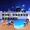 宝马X3九月降价可能性分析：市场竞争与消费者期待解析