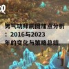 男气功师刷图加点分析：2016与2023年的变化与策略总结