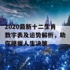 2020最新十二生肖数字表及运势解析，助你把握人生决策