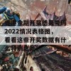 香港今期开奖结果号码2022情况表格图，看看这些开奖数据有什么特别之处！