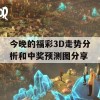 今晚的福彩3D走势分析和中奖预测图分享