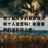 想了解陈梦的基本情况和个人背景吗？来看看她的资料简介吧！