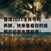 香港2021生肖号码表图，快来看看你的属相号码都有哪些吧！