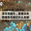 2024年澳门历史记录走势图片，看看这些数据告诉我们什么有趣的变化！