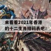 来看看2021年香港的十二生肖排码表吧！